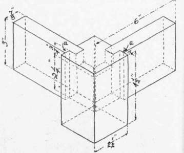 Fig. 139.   Table Leg Joint.