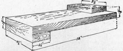 Fig. 155.   Bench Hook.
