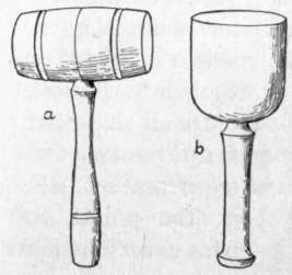 Fig. 16.   Mallets. a, square faced mallet; b, round mallet.