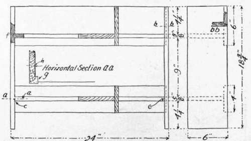 Fig. 162.   Bookshelf.