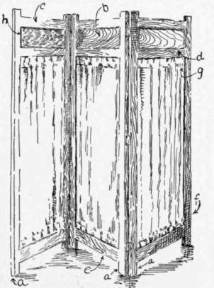 Fig. 166.   Threefold Screen.