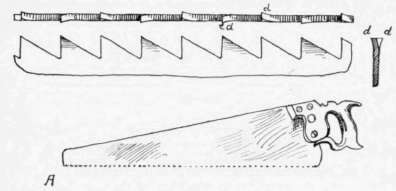 Fig. 17, A. Ripsaw. dd, view and section of setting of teeth.