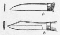 Fig. 21.   Knife Blades. A, blade used by woodworker for general work; B, blade used in manual training schools.