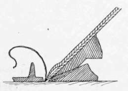 Fig. 24.   Result of, Using Plane with Cap Iron Adjusted Properly.
