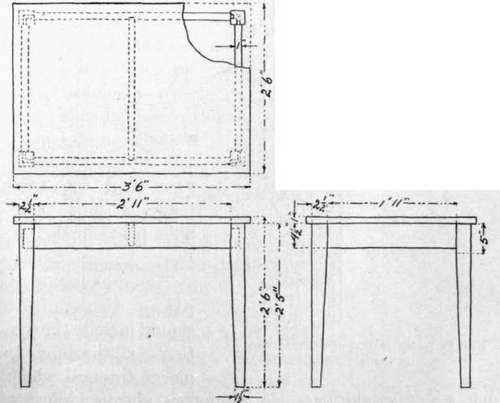 Fig. 76.   Three Views of a Table.   Methods of Indicating Construction : Dimensioning.