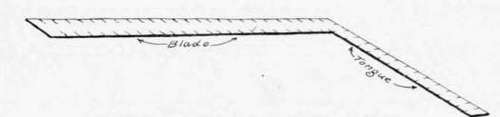 Fig. 8.   Steel, or Framing, Square.