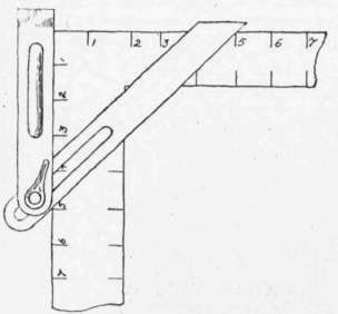 Fig. 9.   Bevel and Steel Square. The bevel is set at an angle of 45�.