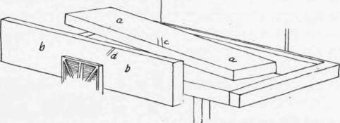 Fig. 97.   Position of the Pieces of the Joint in Fitting the Second Piece.