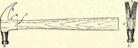 Fig. 36. Claw Hammer. a, the face; b, the claws; c, the eye; d, the neck; e, grain of neck.