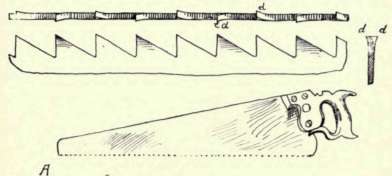Fig. 41, A. Ripsaw.