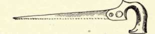 Fig. 41.   Saws. (In each of the three varieties of saw teeth shown in Fig. 41, the set of the teeth is exaggerated.)