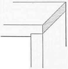 Exercise 10 Modified Forms Of The Half Joint 119