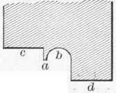 Exercise 10 Modified Forms Of The Half Joint 124