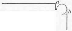 Exercise 10 Modified Forms Of The Half Joint 125