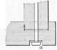 Exercise 13 Construction Of A Stub Mortise 143