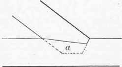 Exercise 13 Construction Of A Stub Mortise 147