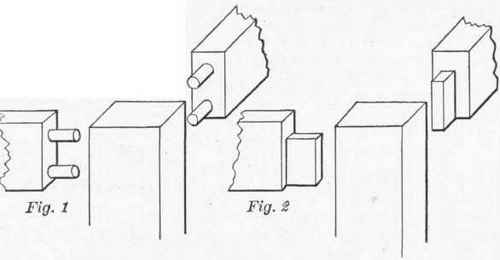 Exercise 20 Examples Of Glued Joints 192