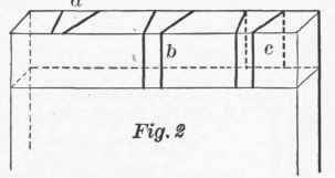 Exercise 23 Marking And Cutting The Tenons 209