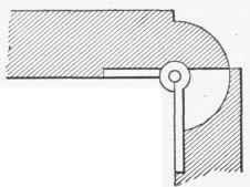 Exercise 25 Hinging The Top To The Box 223