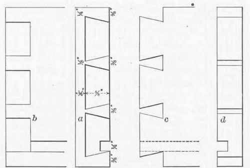 Exercise 26 Construction Of A Drawer 226