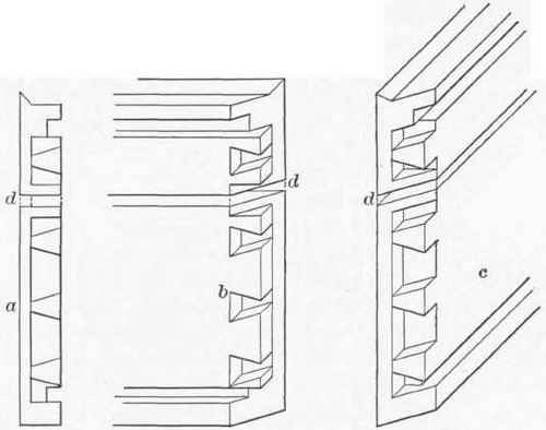 Exercise 27 Construction Of A Blind Dovetailed Box 229