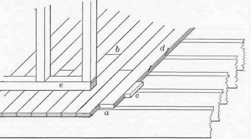 Exercise 31 Laying Floors Trimming 247
