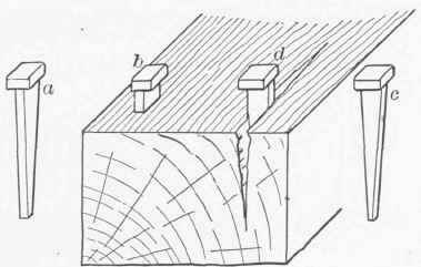 Exercise 4 Use Of The Hammer 61