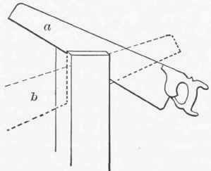 Exercise 7 Use Of The Rip Saw 83