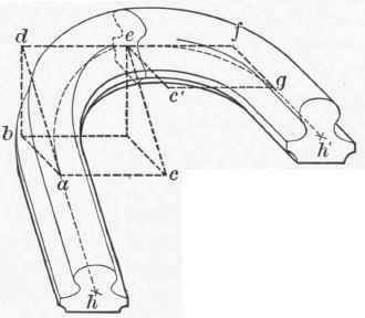 Hand Rail 266