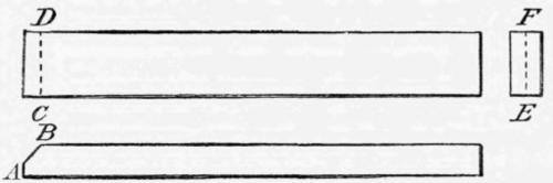Fig. 43