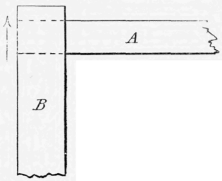 Fig. 47.