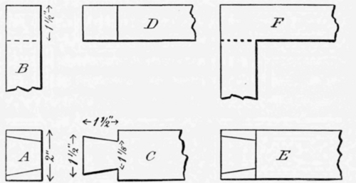 Fig. 49.