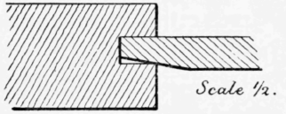 Fig. 81.