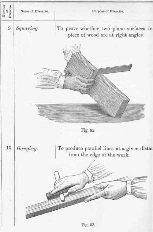D Jointing By Means Of The Formation Of The Parts 94