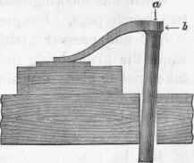 Fig. 11. Holdfast. 1/8