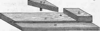 Fig. 12. Shooting board, 1/15.