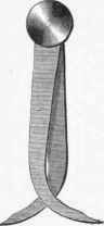 Fig. 26. Caliper Compasses. &.