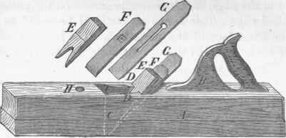 Fig. 54. Trying JPlane. 1/6. A stock, B handle, C socket, D D cheeks, E wedge, F cover, G iron, H boss.