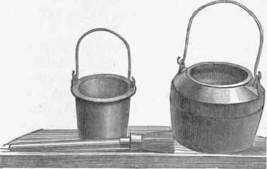 Fig. 86. Glue Pot Outside Pan. 1/6.