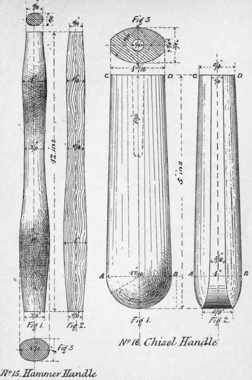 No 16 Handle For Chisel Or File 10