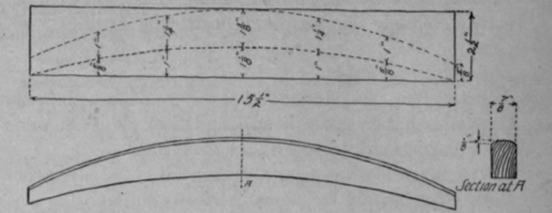 Fig 18 Coat Hanger 30