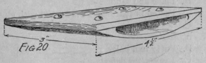 Fig 20 Blotting Pad 32