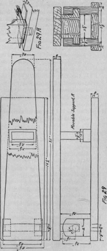 Fig 29 Sleeve Board 41