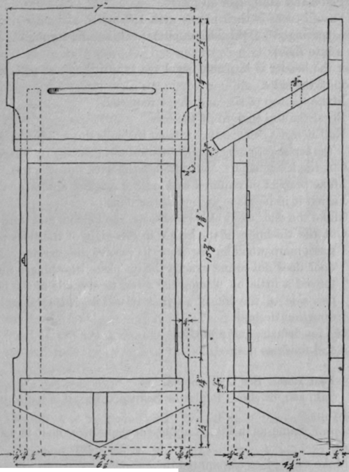 Fig 36 Letter Box 48