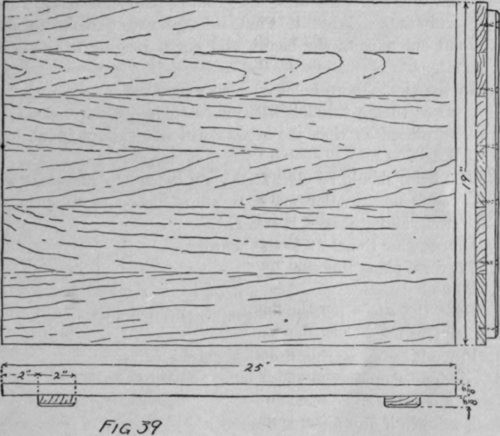Fig 39 Drawing Board 51