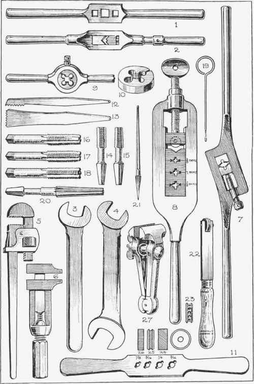 Fig. 18. Metalworker's tools.