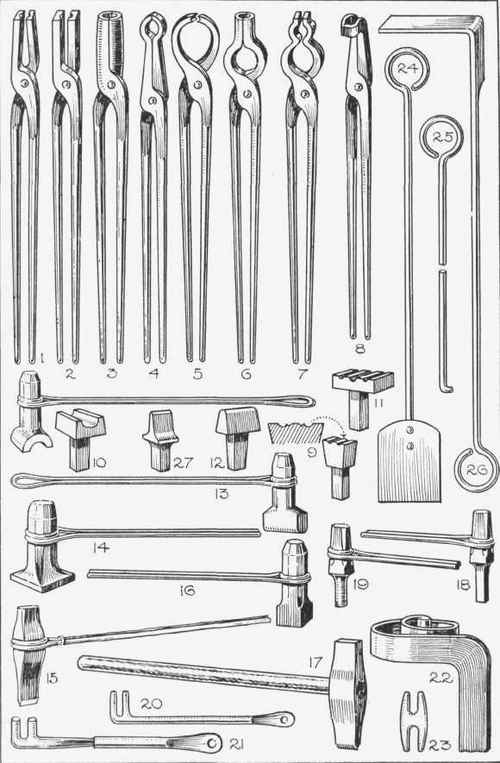 Fig. 19. Smith's tools.