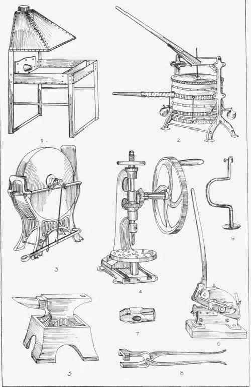 Fig. 20. Smith's plant and tools.
