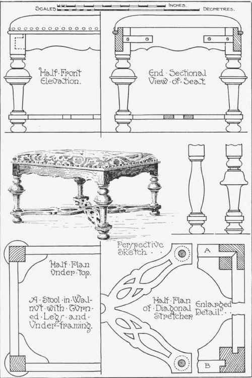 Fig. 4. An upholstered stool of Queen Anne style.