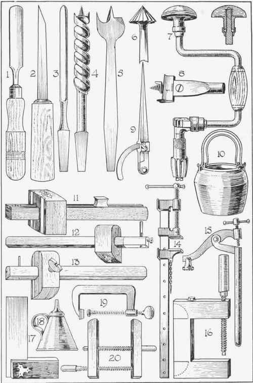 Fig. io. Woodworking tools.